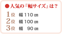 人気の幅サイズ第一位幅110センチ　第二位幅100センチ　第三位幅90センチ