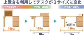 上置きを利用してデスクが3サイズに変化