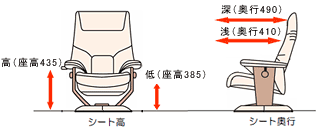 リクライナー