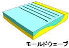 モールドウェーブ