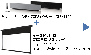 ヤマハサウンドプロジェクターYSP-100 + 音響透過型スクリーン