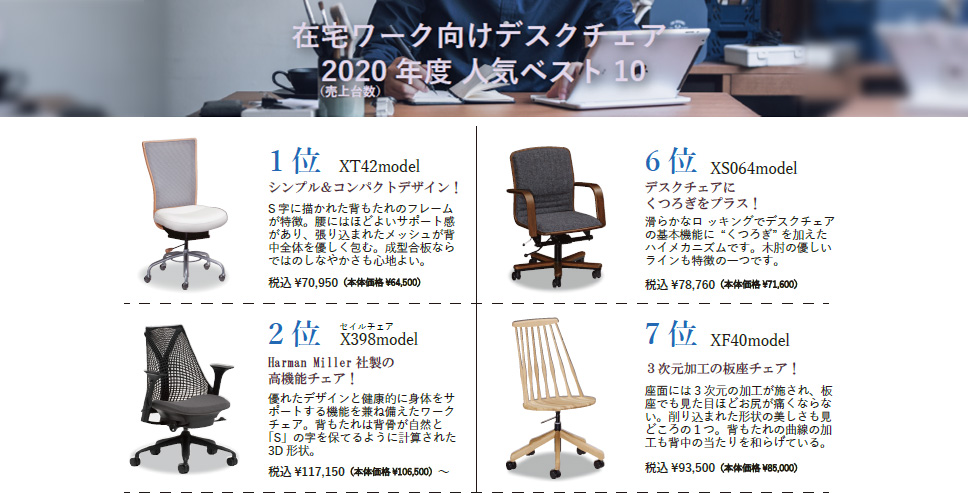 在宅ワーク向けデスクチェア 2020年度人気ベスト10