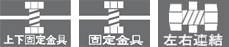 �㉺�Œ����E�Œ����E���E�A��