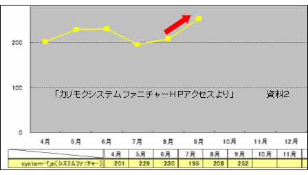�J�����N�V�X�e���t�@�j�`���[HP�A�N�Z�X��