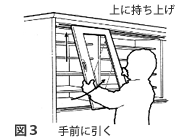 図3