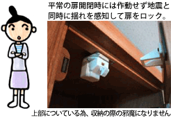 ����̔��J���ɂ͍쓮�����n�k�Ɠ����ɗh������m���Ĕ������b�N�B�㕔�ɂ��Ă���ׁA���[�̍ۂ̎ז��ɂȂ�܂���