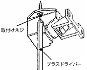 両開き(観音開き)のときの片方の扉が開く場合