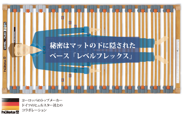 �閧�̓}�b�g�̉��ɉB���ꂽ�x�[�X�u���x���t���b�N�X�v