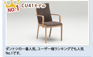 No.1 CU41モデル