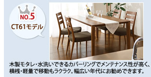 No.5 CT61モデル