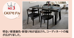 No.3 CA37モデル