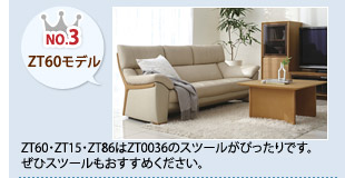 No.3 ZT60モデル