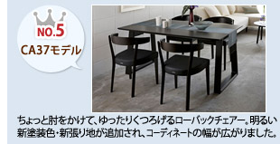 No.5 CA37モデル