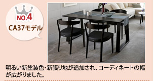 No.4 CA37モデル