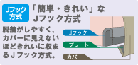 「簡単・きれい」なJフック方式 脱着がしやすく、カバーに見えないほどきれいに収まるJフック方式。