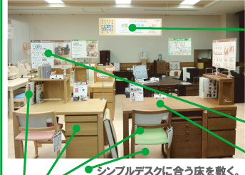 「売れる」売り場はこれだ。(1)シンプルデスクに合う床を敷く。
