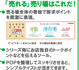 (2)売る場全体の看板で訴求ポイントを簡潔に表現。(3)シリーズごとにお店独自のトークポイントなどを伝えるツール。(4)POPを整理してスッキリさせると、シンプルテイストが活きてきます