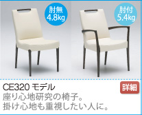 CS320モデル
