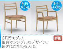 CT35モデル