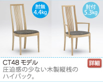 CT48モデル