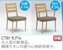 CT61モデル