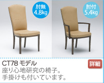 CT78モデル