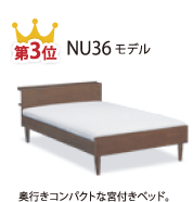 NU36モデル