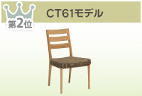 CT61モデル