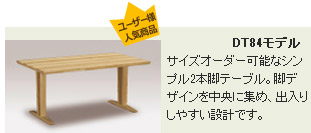 DT84モデル