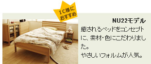 NU22モデル