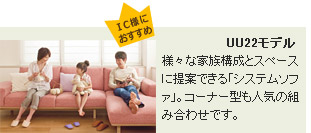UU21モデル