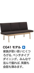 CG41モデル