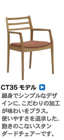CT35モデル