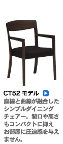 CT52モデル