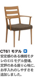 CT61モデル