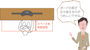 ボードの前が広々使えるのがうれしいですね。