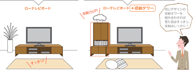 同じデザインの収納タワーを組み合わせれば見た目はすっきり、収納はしっかり!