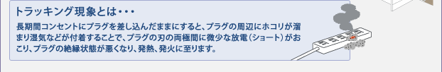トラッキング現象