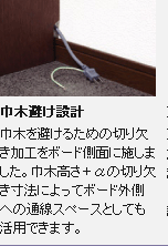巾木避け設計