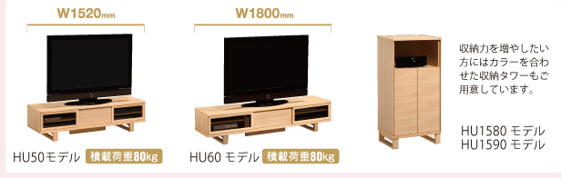 HU50モデル、HU60モデル、HU1580モデル、HU1590モデル