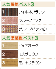 人気張地・塗装色ベスト3