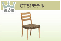 CT61モデル