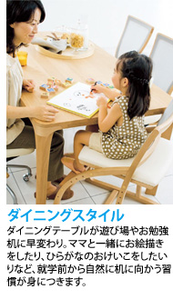 ダイニングスタイル