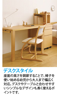 デスクスタイル