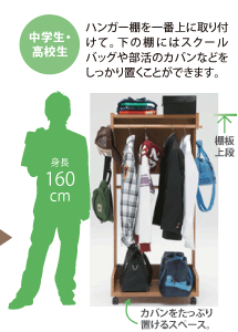 中学生・高校生