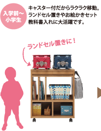 入学前から小学生
