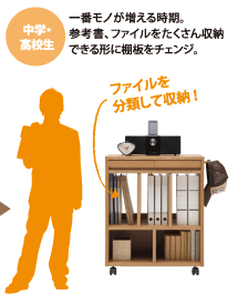 中学生・高校生