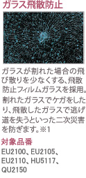 ガラス飛散防止