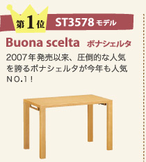 第1位 ST3578モデル ボナシェルタ
