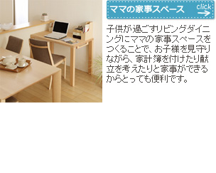 ママの家事スペース